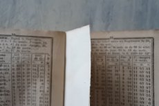 画像12: 19世紀 アルマナック 生活歴 ミニチュア年鑑 ブルー 1864年【2020DEC-017】 (12)